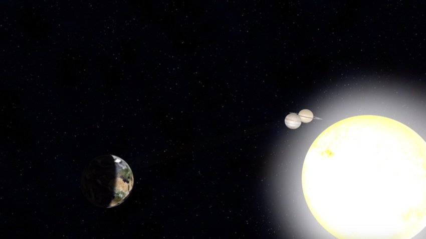 This graphic shows the Great Conjunction.