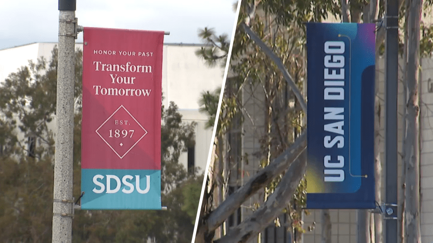 A San Diego State University banner next to a UC San Diego banner.