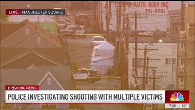 Police investigate deadly shooting in Manchester Square